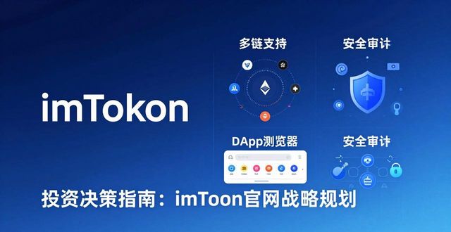 imToken官网战略规划 | 投资决策指南