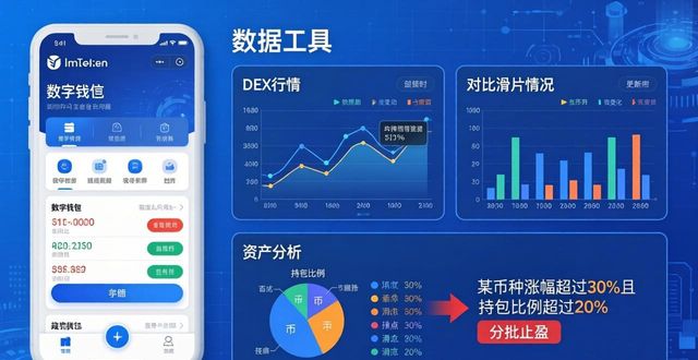 imToken钱包投资怎么操作？手把手教你做决策