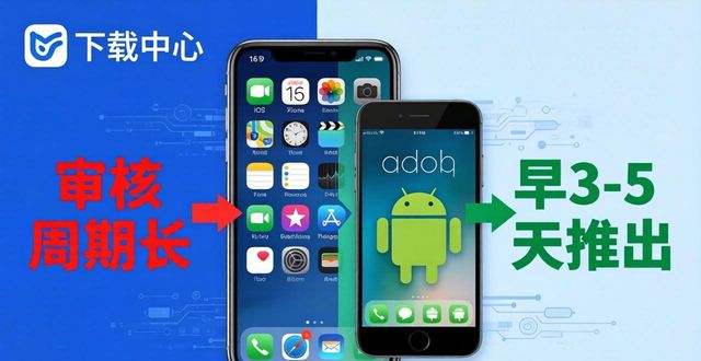 imToken下载中心多久更新一次？深度解析版本发布规律