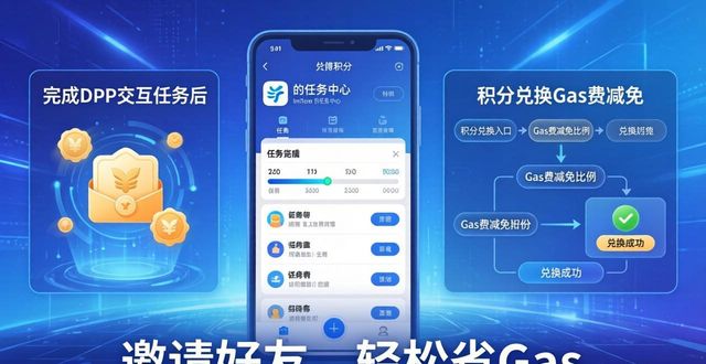 imToken下载后怎样互动？官方营销玩法揭秘