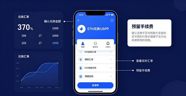 imToken调仓攻略：投资策略这样改更稳妥