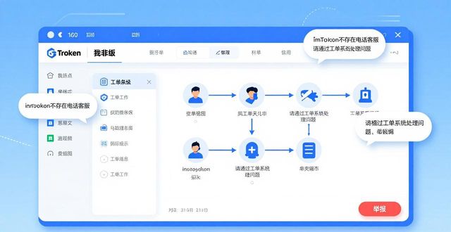 imToken官网帮助指南：3步找到客服与常见问题