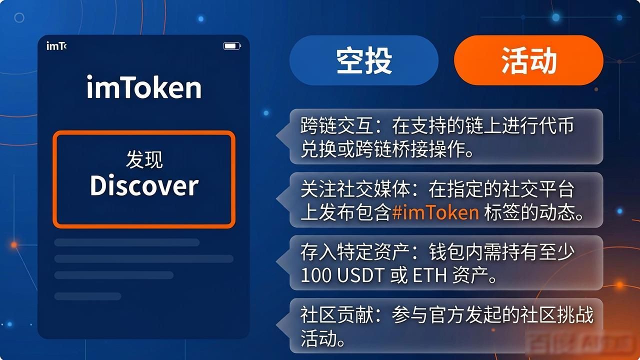 imToken官网活动与空投参与全攻略