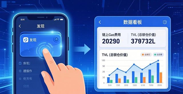 imToken钱包新版本如何看市场分析？三步搞定