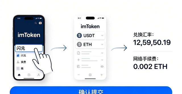 imToken下载后怎么买币？真实交易全流程