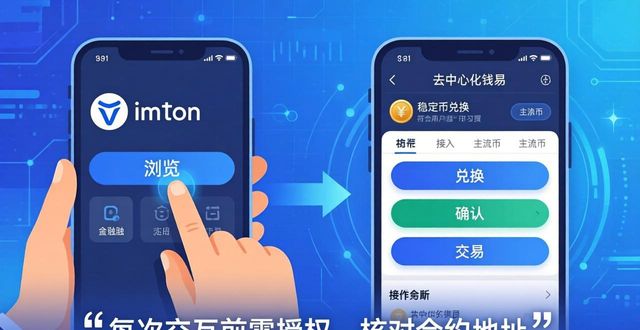 imToken下载后，如何三步建立全面投资？