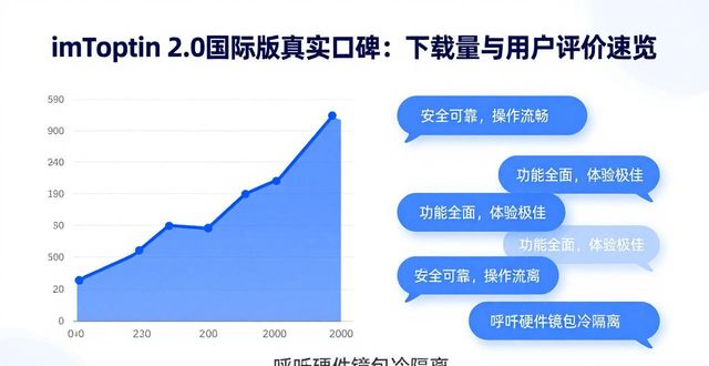 imToken 2.0国际版真实口碑：下载量与用户评价速览