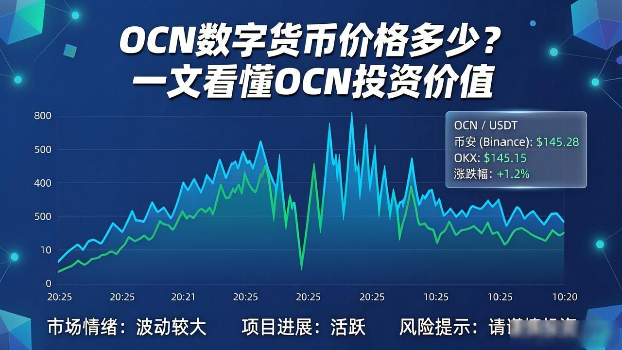 OCN数字货币价格多少？一文看懂OCN投资价值