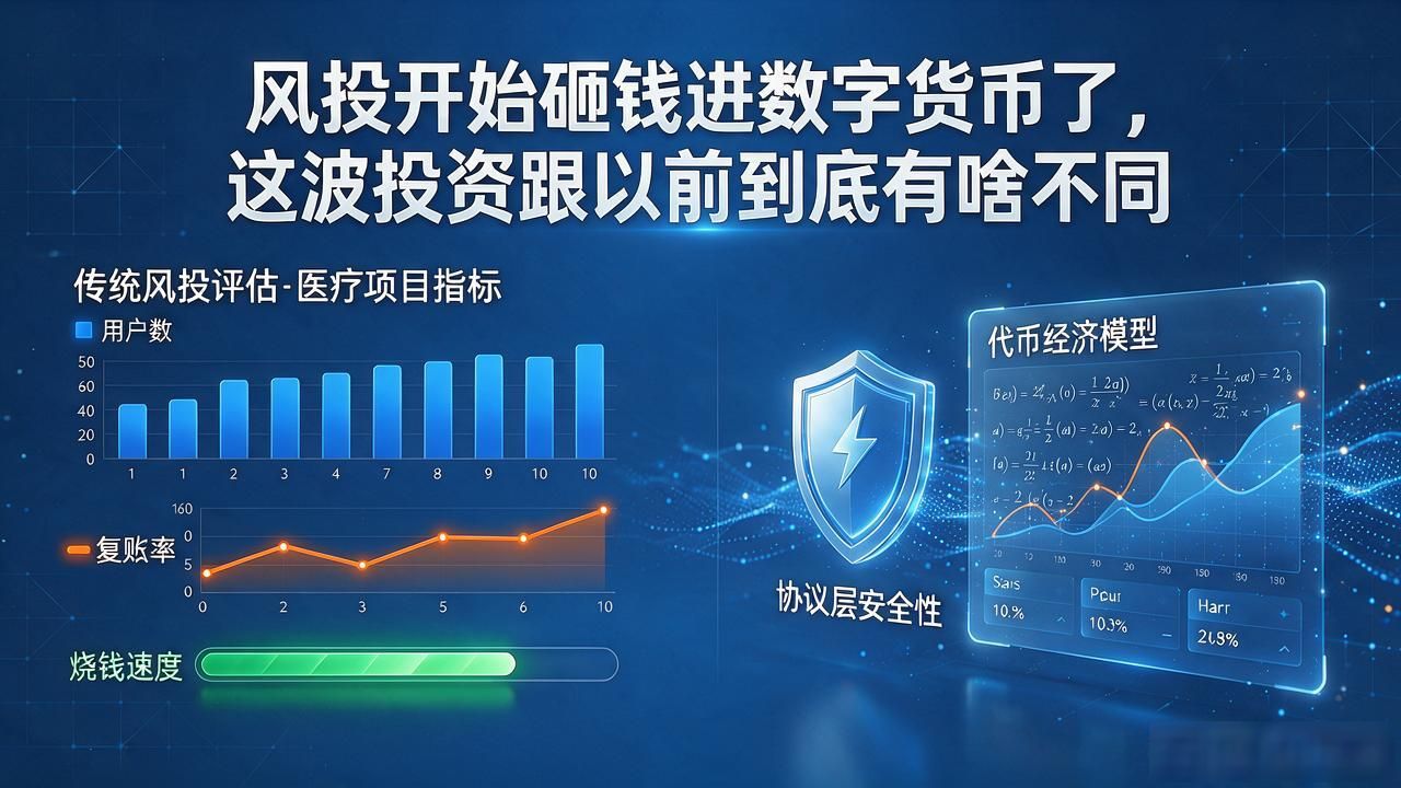 风投开始砸钱进数字货币了，这波投资跟以前到底有啥不同