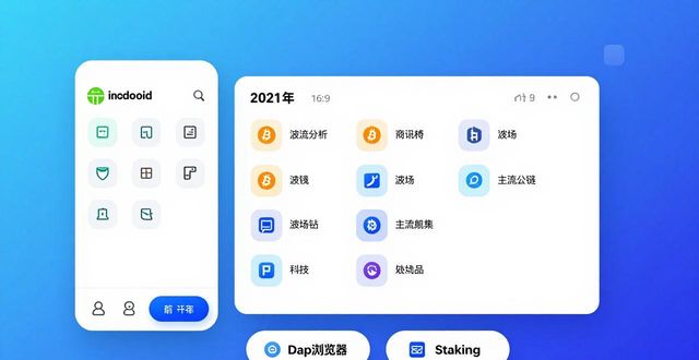 imToken安卓版：从起步到未来