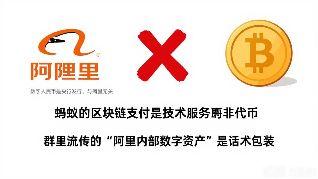 搜阿里数字货币最新价格？别急着下单，这个事实你得先知道