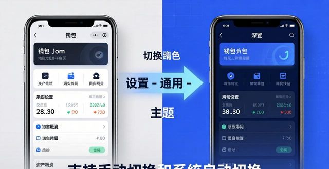 imToken钱包怎么设置主题和头像