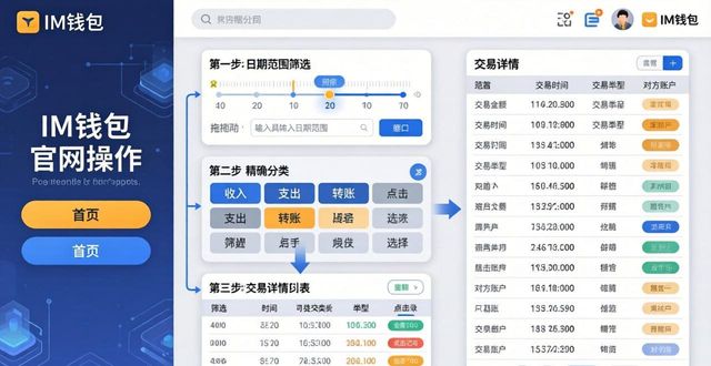 im钱包官网查历史交易记录，三步轻松搞定
