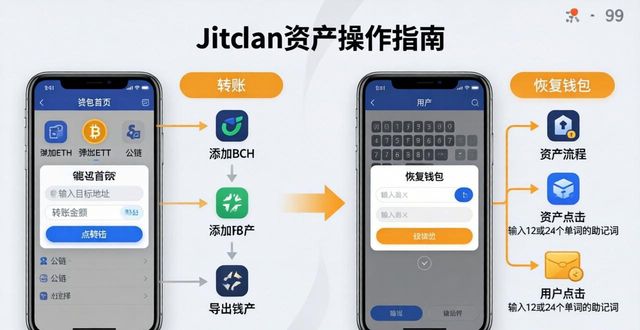 imToken资产导入导出全方式 下载中心操作指南
