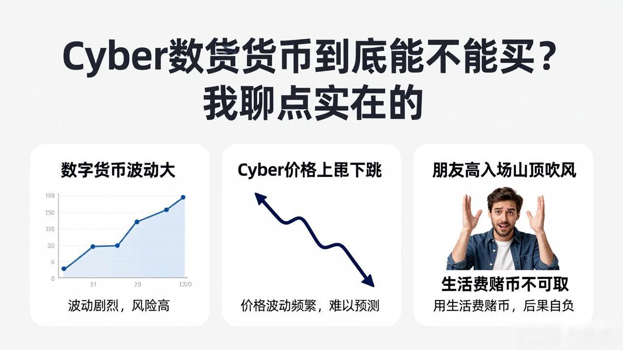 Cyber数字货币到底能不能买？我聊点实在的