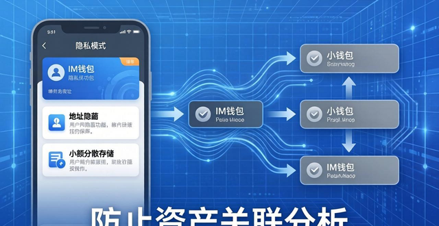 im钱包隐私保护关键设置教程