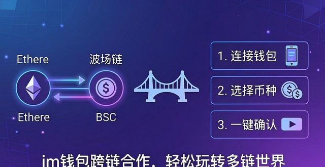 im钱包生态怎么玩?合作模式全解析