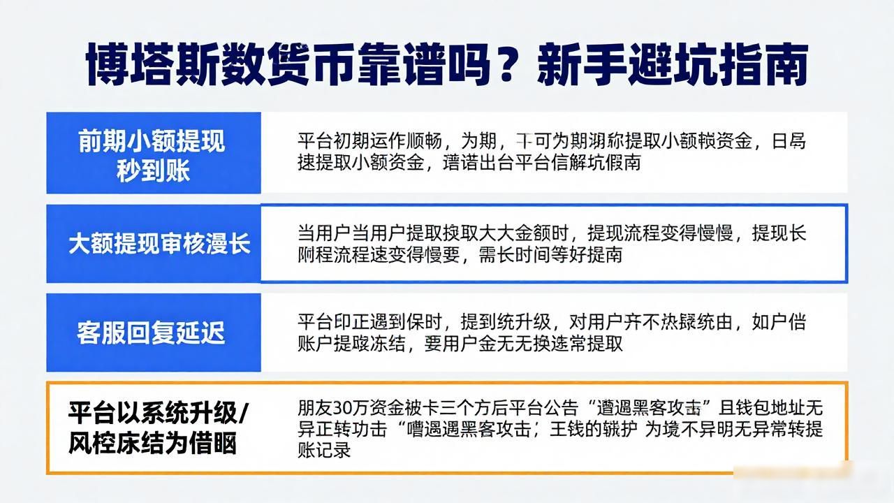 博塔斯数字货币靠谱吗？新手避坑指南